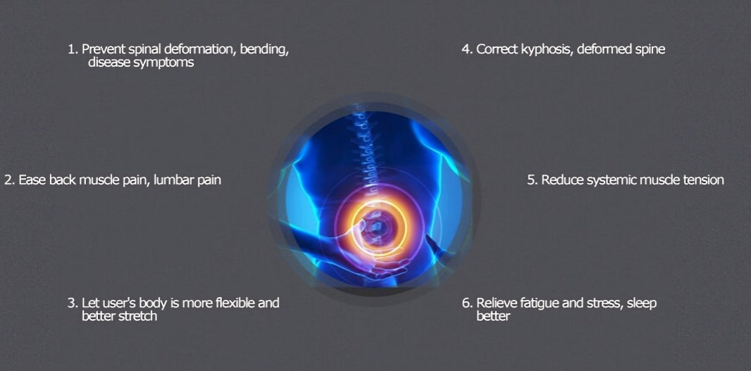 Lumbar Spine Massager Stretcher