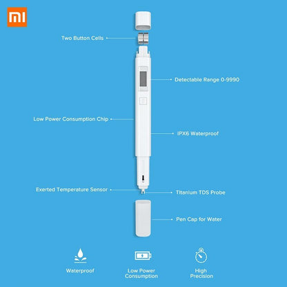 Ψηφιακός Μετρητής Ποιότητας Νερού Xiaomi Mi TDS-3 - UNEED